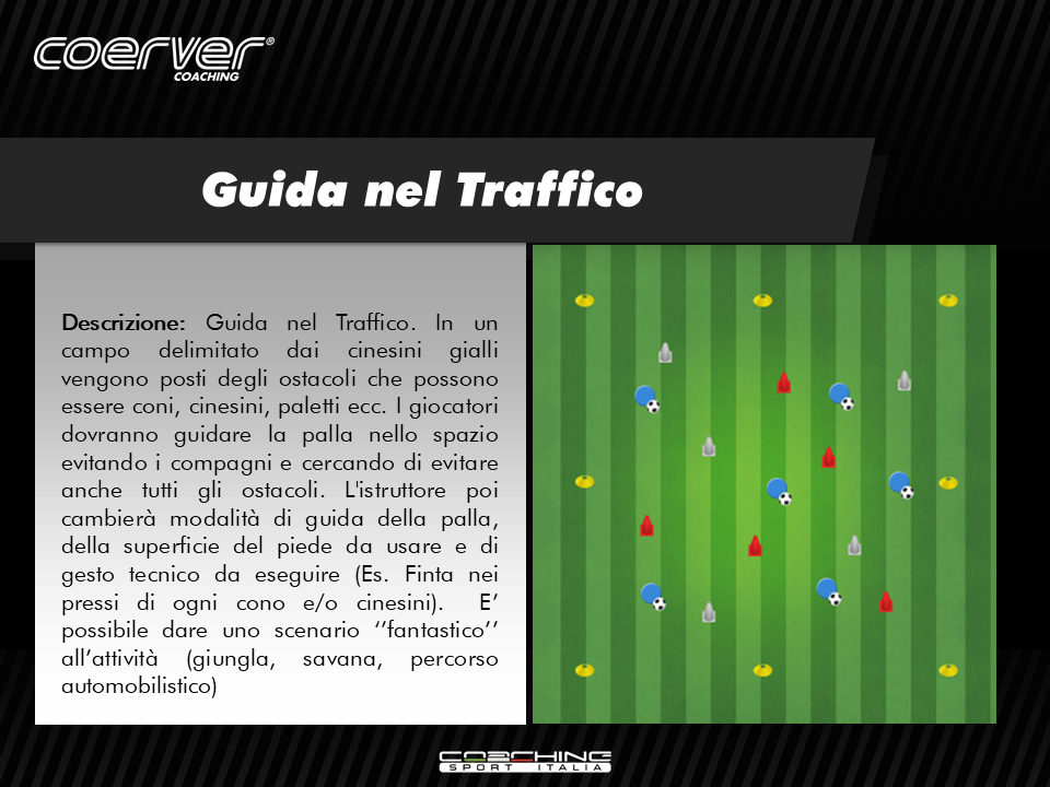 Guida nel traffico - Coerver